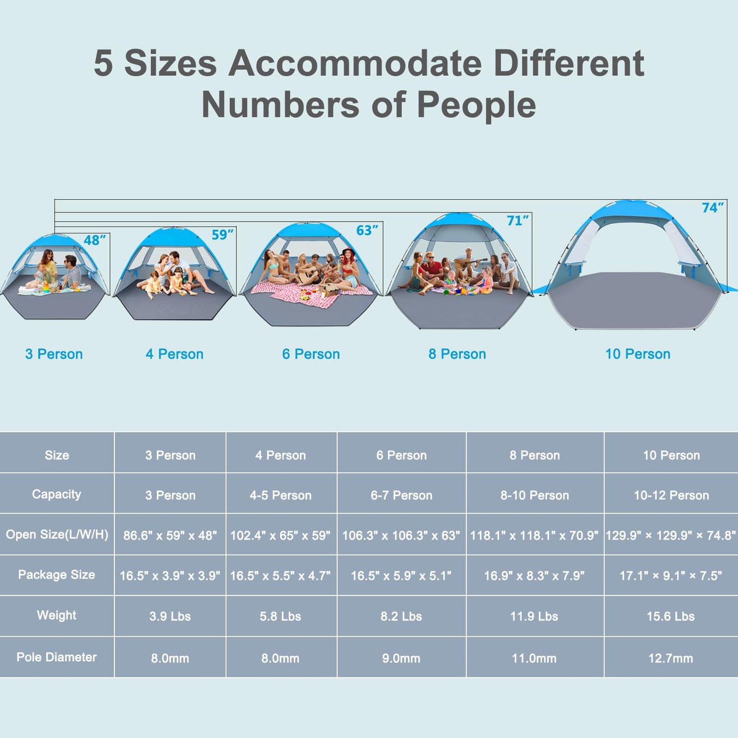 Gorich Beach Tent Sun Shelter for 3/4-5/6-7/8-10 Person with UPF 50＋ UV Protection, Lightweight & Easy Setup Beach Shade Canopy, Portable Beach Shade Tent Beach Cabana