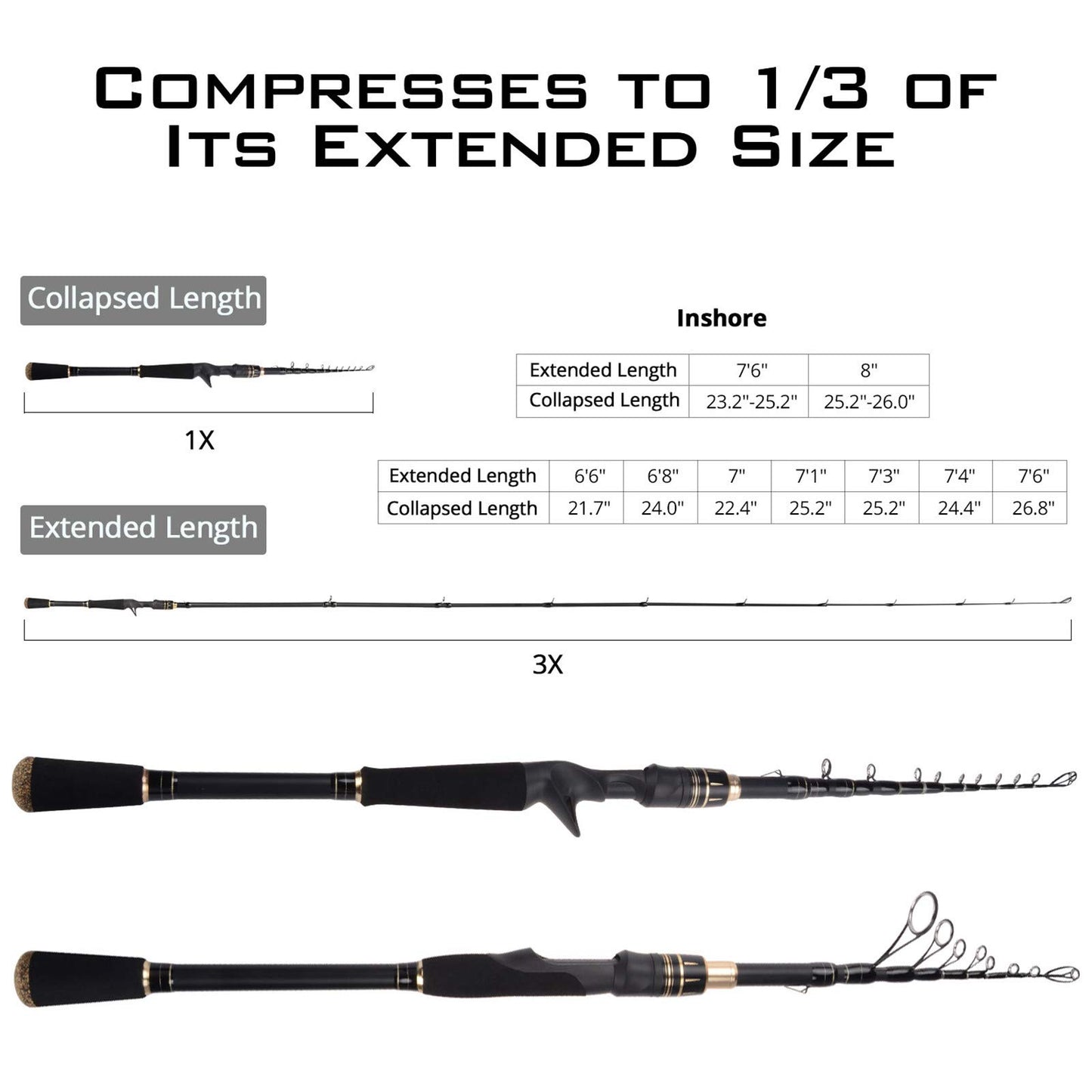 KastKing Blackhawk II Telescopic Fishing Rods, Spinning 6ft 6in-Fast-M Power