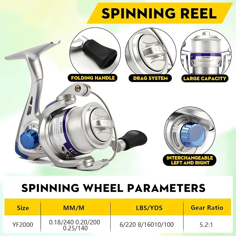 Telescopic Fishing Pole Set with Spinning Reels – 2.1m 2pc Rod & Reel Combo