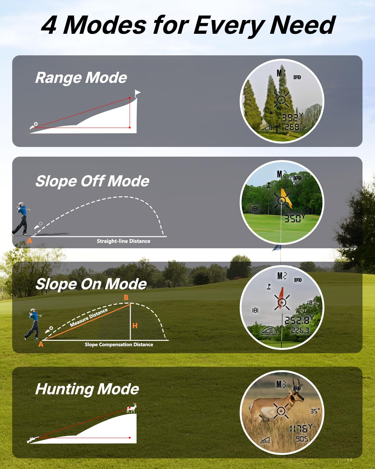WOSPORTS Golf Rangefinder with Slope - 1200/1500 Yards Range Finder Golf with Magnetic Strap, Flag Pole Locking Vibration, 6X Magnification