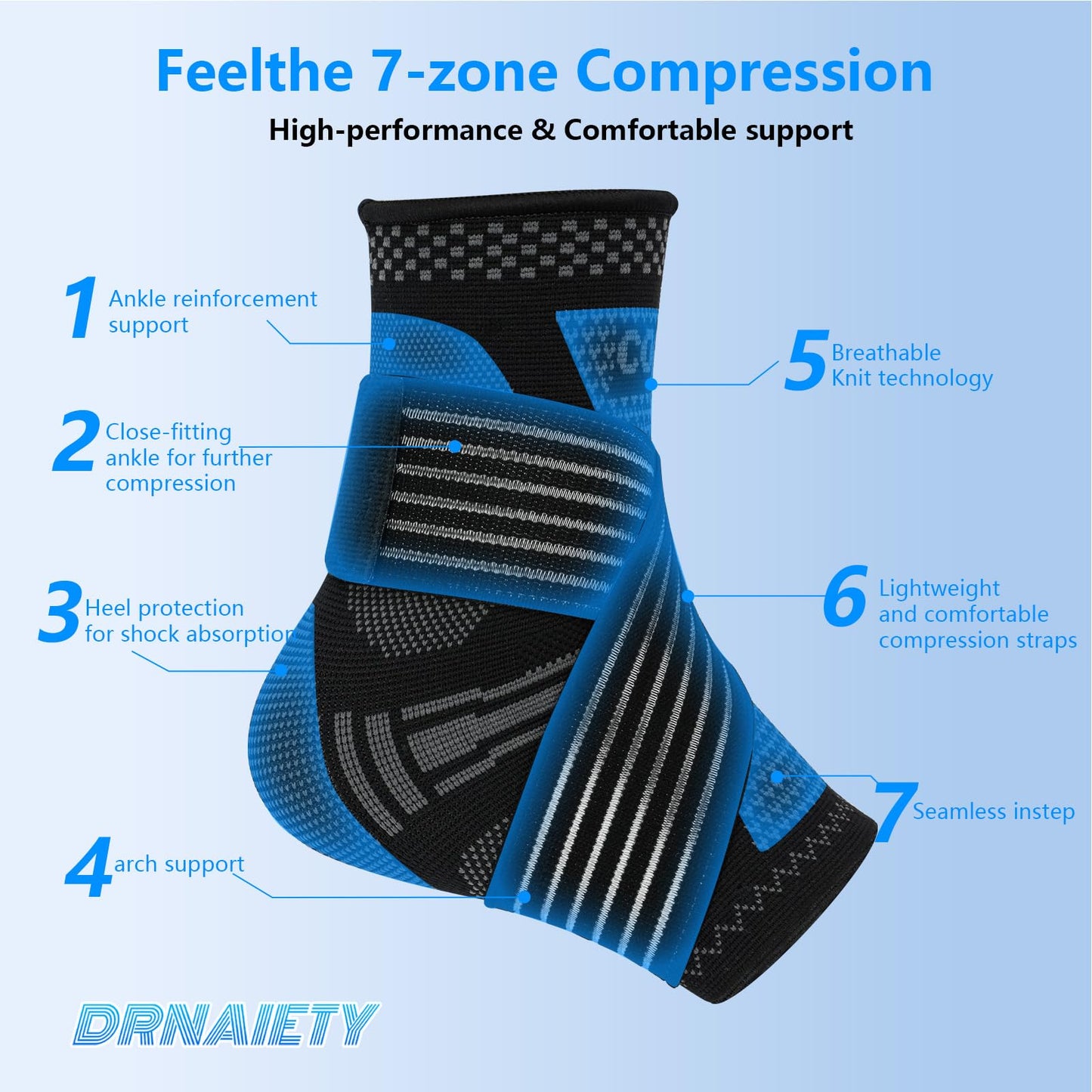 DRNAIETY Copper Ankle Brace for Men & Women - 1 Pair Adjustable Ankle Support Compression Sleeve for Plantar Fasciitis, Achilles Tendonitis, Foot Pain, Swelling, Sprains - Everyday Use (Black, Medium)