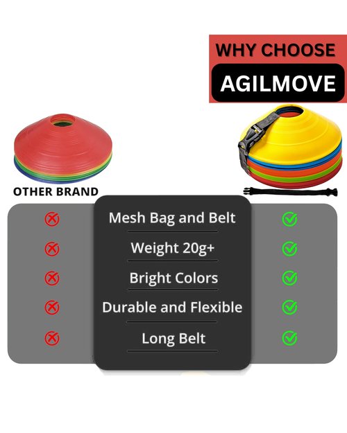Flexible Soccer Cones (Pack 25, Multi Colors) with Mesh Bag & Strap, Unbreakable Sports Cones for Soccer, Basketball, Football Training Equipment, Agility Soccer Cones for Drills Training