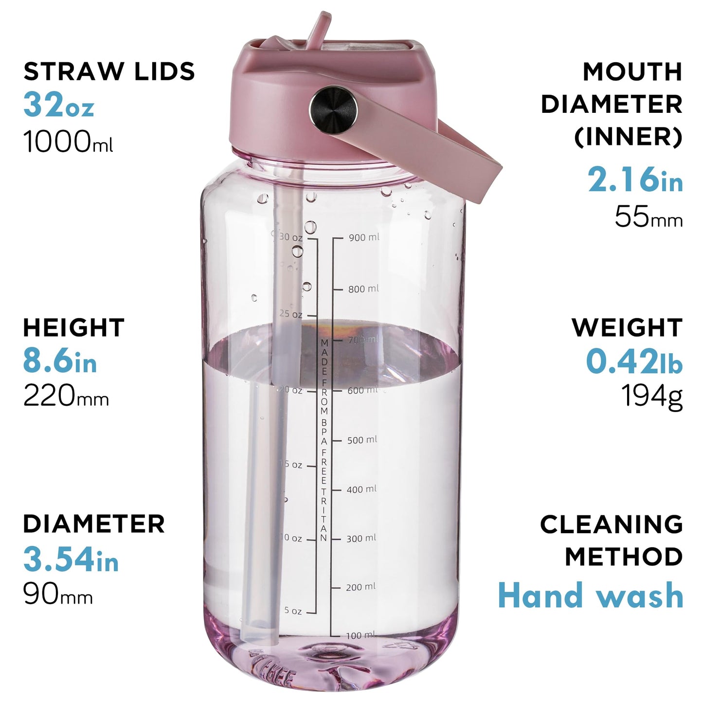 OLDLEY 32oz Water Bottle with Straw, Leakproof Tritan Clear Bottle with Marked Bottle and Carry Handle, BPA-Free Wide Mouth Reusable Sports Water Bottle for Gym,Hiking,Camping,Travel,Workout,Pink