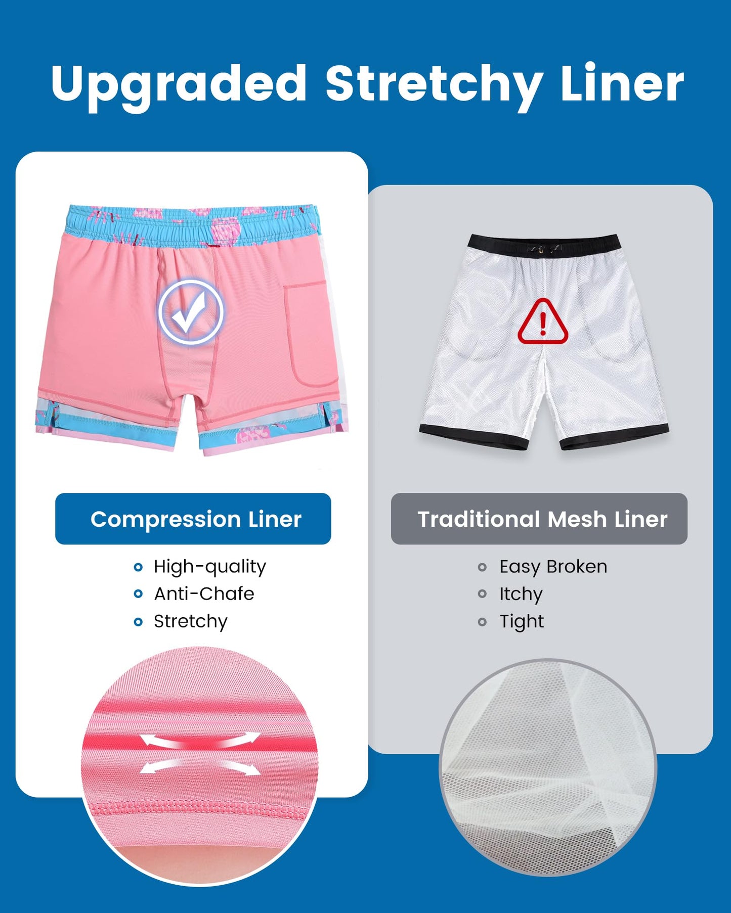 maamgic Mens Swim Trunks with Compression Liner 5 Inch, Quick Dry Bathing Suit with Zipper Pockets, Stretch No-Chafing Swim Shorts, Blue-Pink Pineapple Large
