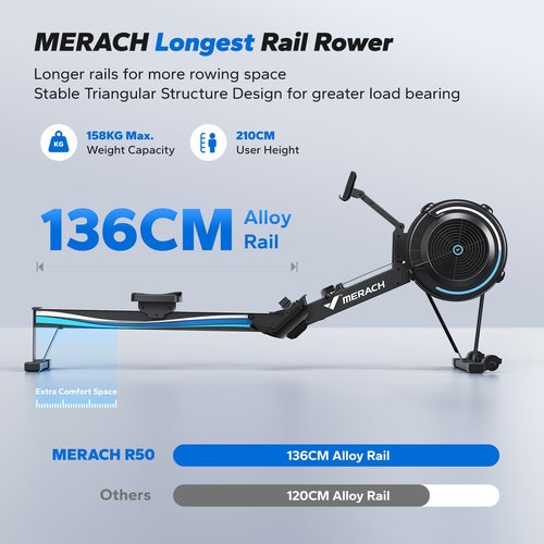MERACH Rowing Machines for Home, Adjustable Air Resistance Professional Indoor Rowing Machine, Ergonomic Comfort Seat, Performance Monitor and Device Holder, Easy Storage