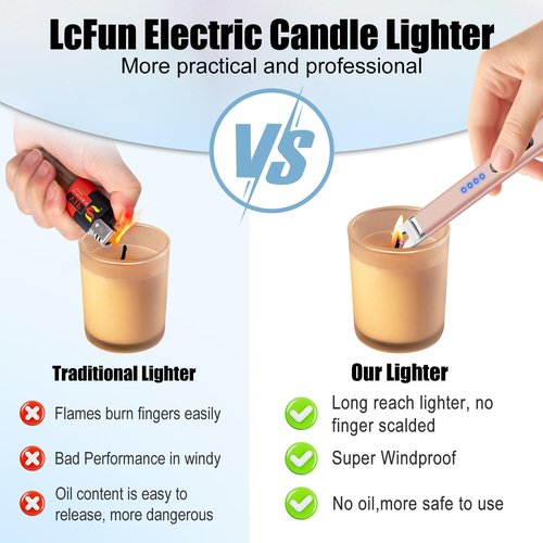 LcFun 2 Pack Candle Lighter Electric USB Rechargeable Plasma Arc Lighter with Safety Lock, Windproof Flameless Long Lighters for Candle, Grill, BBQ, Camping, Gas Stoves (Black, Champagne Gold)