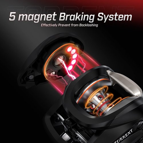 Piscifun Torrent Baitcasting Reel 18LB Carbon Fiber Drag 7.1:1 Baitcasters Unequaled Affordable High-tech Innovation Baitcast Fishing Reels Right Handed