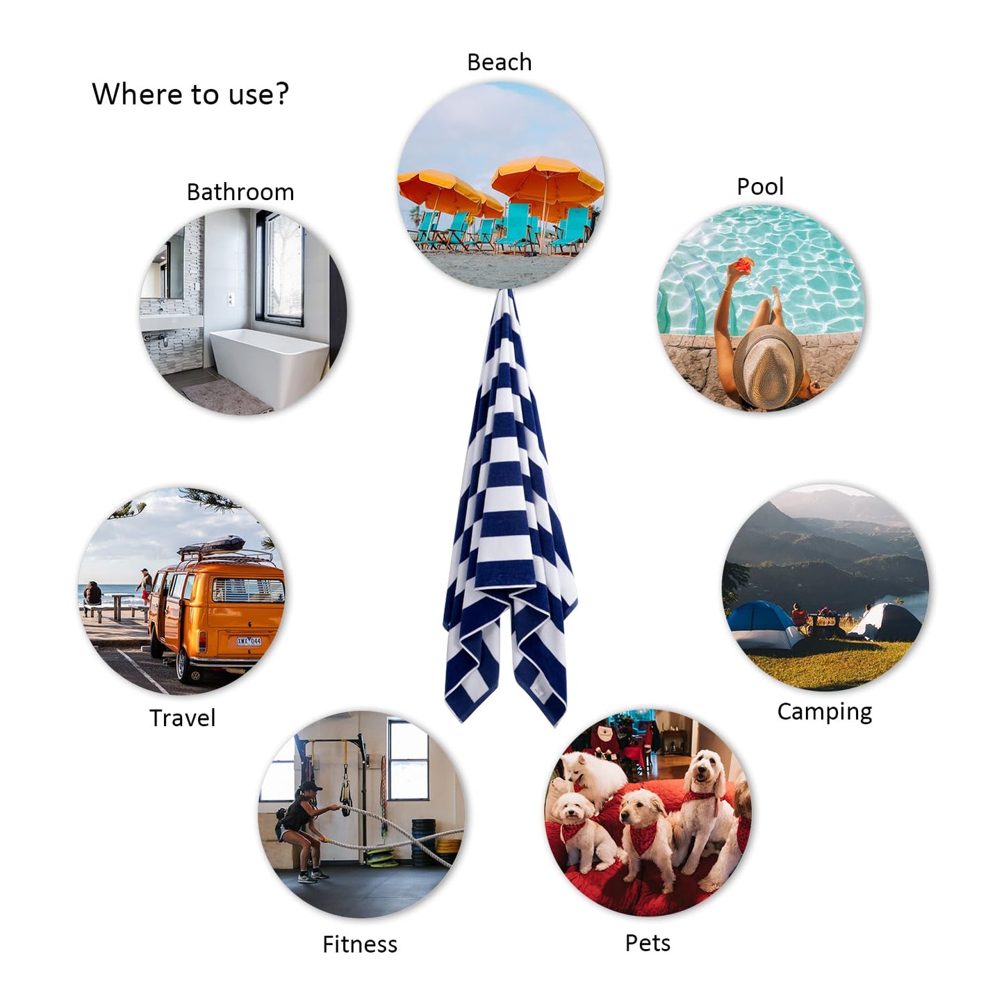 LULUHOME Large Oversized Beach Towel - Big Cotton 36 x 70 Inch Striped Pool Towel, Large Cabana Soft Swimming Towel for Adult Men Women,Dark Blue