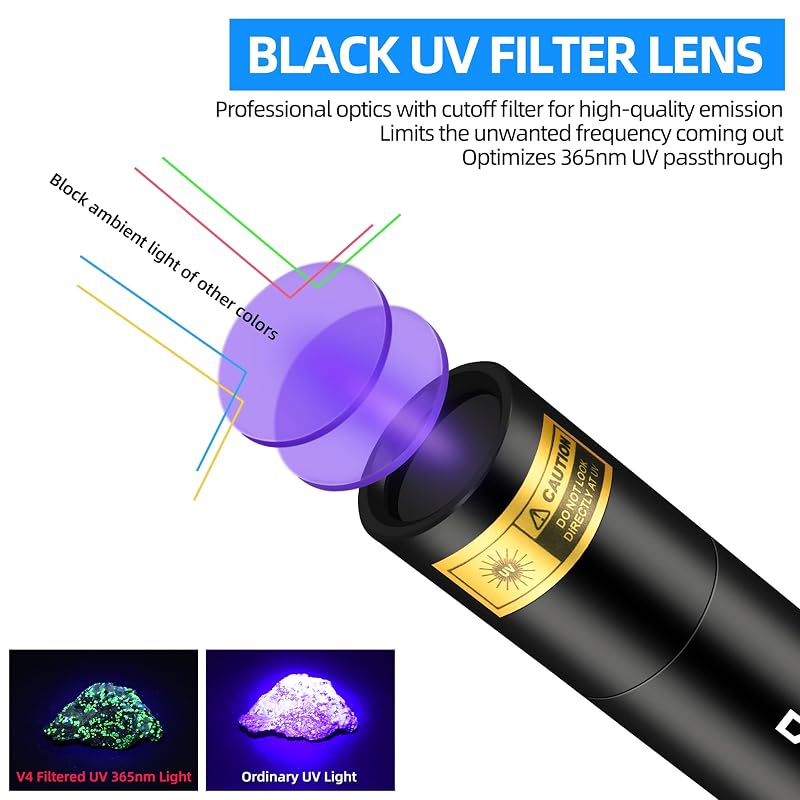 UV 365nm Black Light Mini Flashlight - V4 UV Filtered 2-Pack+Mini (DarkDawn)