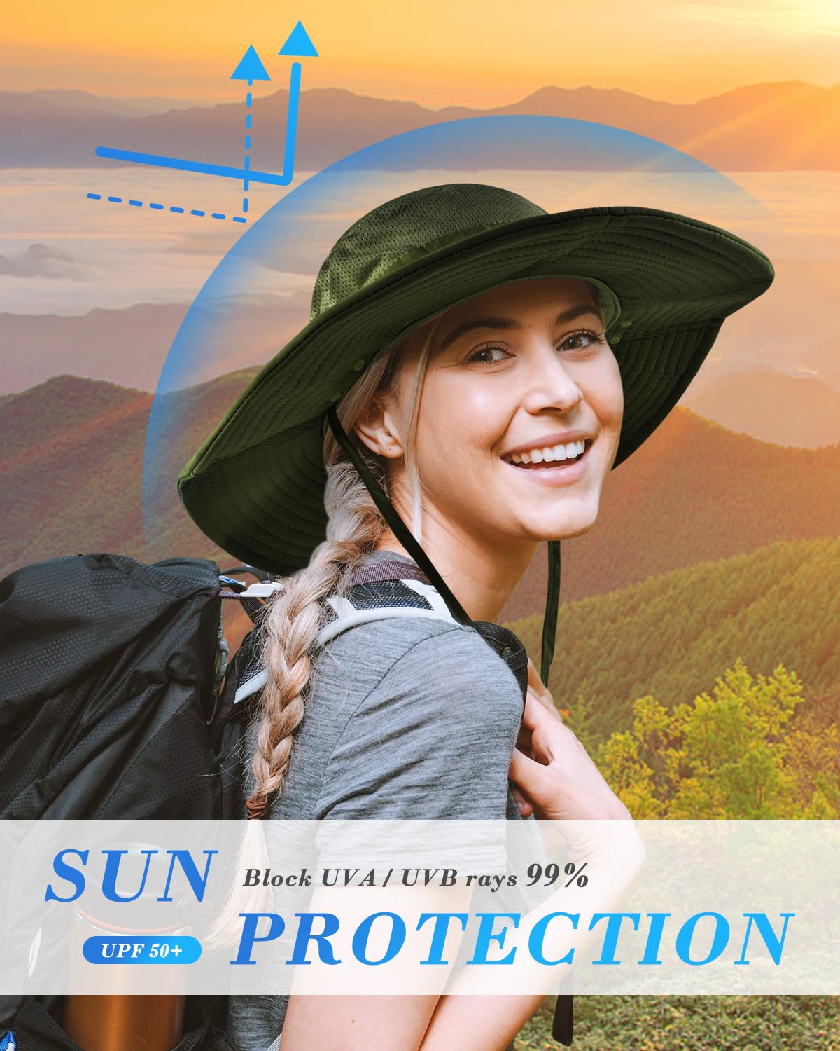 BROTOU Sun Cap Fishing Hats, UPF 50+ Wide Brim Outdoor Protection Hat, Sun Hat with Face & Neck Flap Cover for Men and Women (Gray)