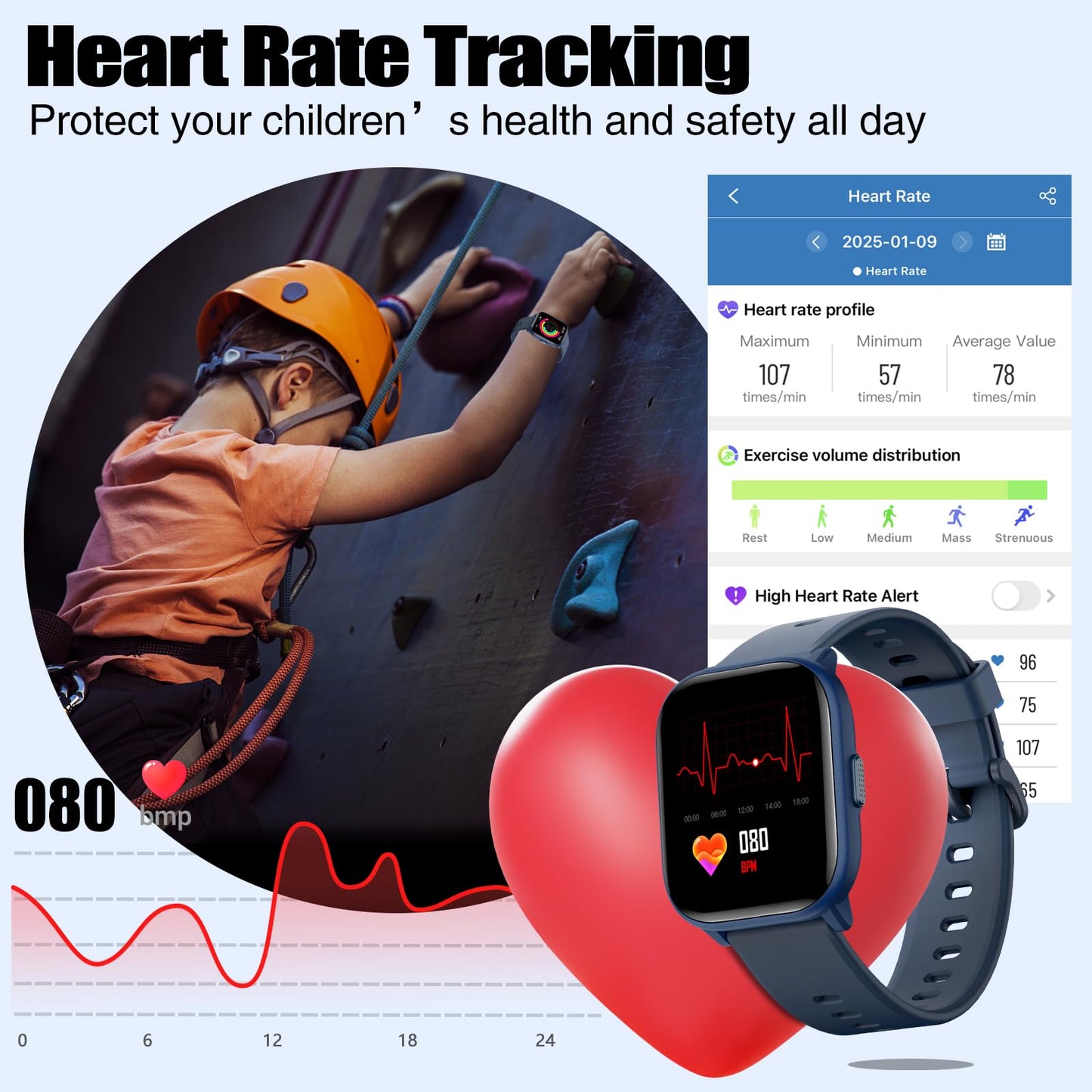 meoonley Kids Watch for Girls Boys with IP68 Waterproof, Girls Watch with 19 Sports Modes, Sleep Tracking, Pedometer, Stopwatch, Kids Activity Tracker Birthday Gifts for Boys Age 6-15 Years Old