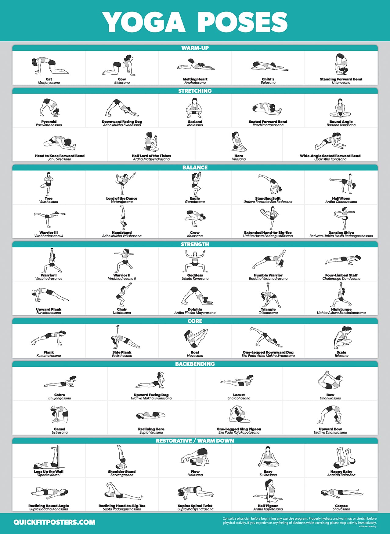 3 Pack - Pilates Workout Posters Volume 1 & 2 + Yoga Poses - Pilates Mat Work Exercises - Fitness Chart Set (18 x 24, LAMINATED)