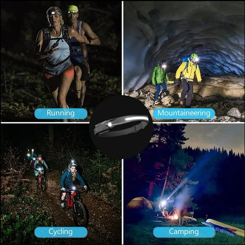LED Headlamp, Rechargeable Flashlight, 270° Wide Beam Headlight, Motion Sensor Head Lamp, 5Mode Headlamps,Adjustable Headband Outdoor Waterproof Head Light for Running, Camping, Hiking, Fishing,