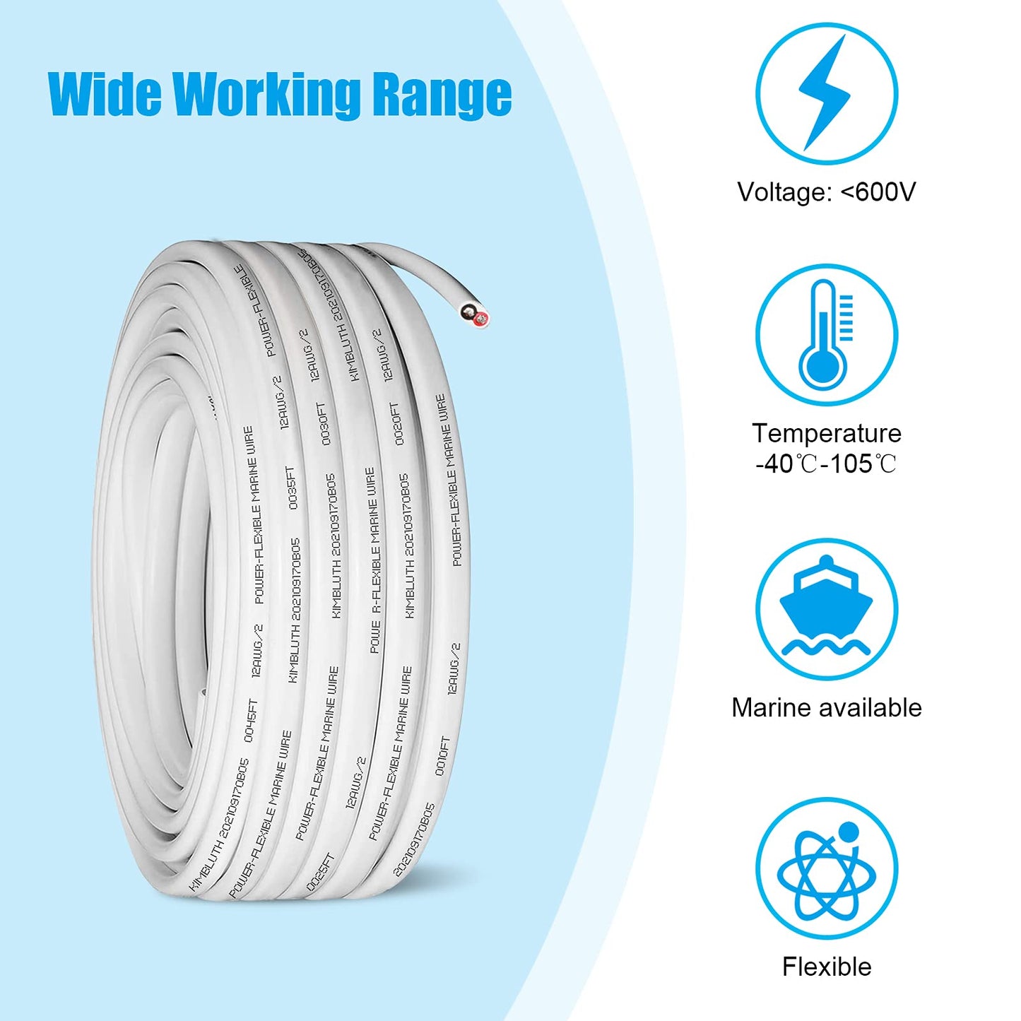 Kimbluth 12 Gauge Duplex Marine Wire Tinned Copper Boat Cable, 10ft 12 AWG Standard USA OFC Oxygen Free Copper Wire for Automotive Boat Speakers Solar Outdoors