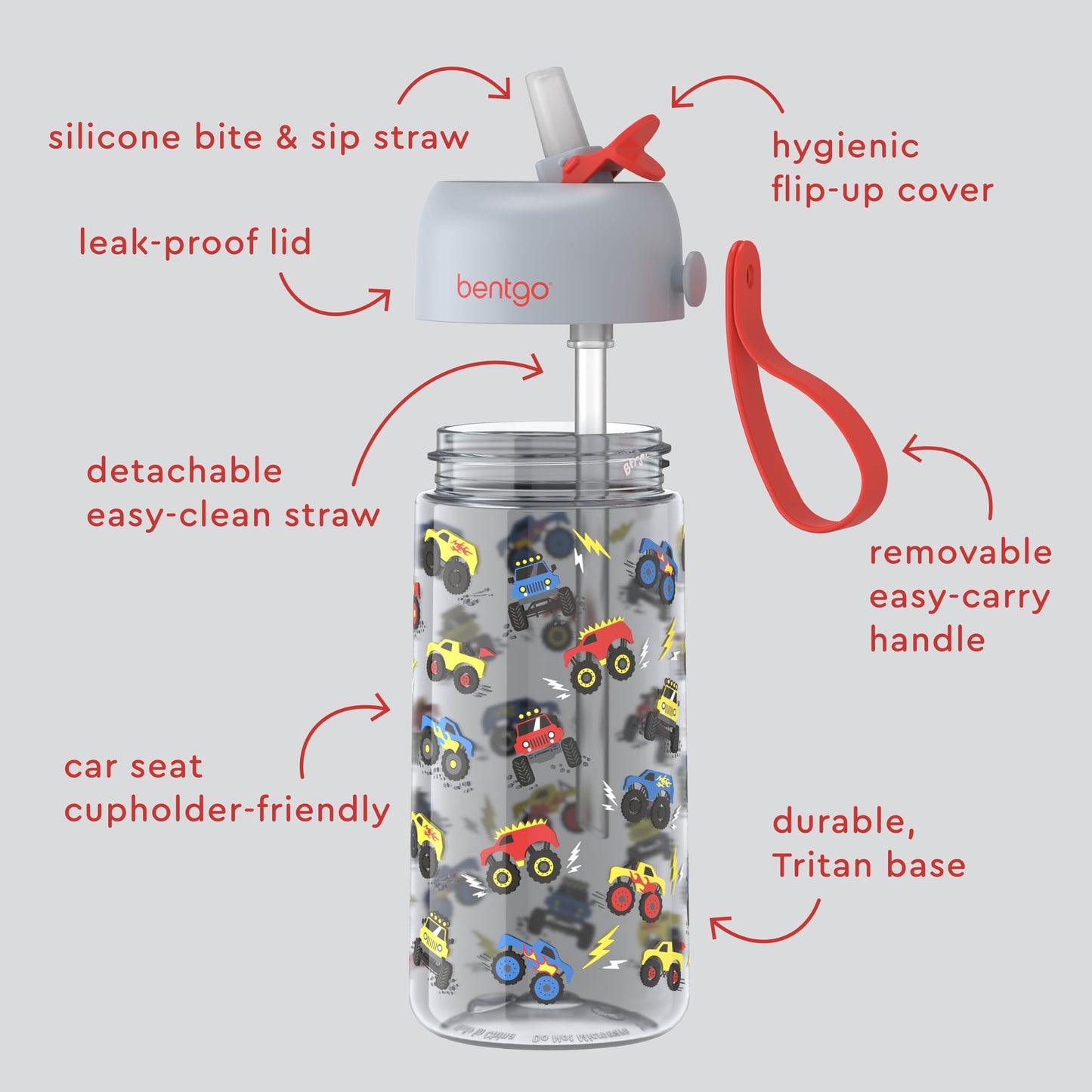 Bentgo Kids Water Bottle - Leak-Proof, Durable Tritan PFAS- & BPA-Free 15 fl oz, Kids/Toddlers Ages 3+ for School & Sports; Bite & Sip Spout, Carrying Handle, Dishwasher Safe (Trucks)