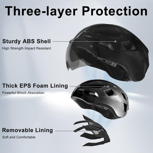 BOTHLIKE Bike Helmet Adult for Men, Lightweight Ebike Helmet with LED Light & Magnetic Goggles, USB Charging Cable Included, Cycling Helmet for Adult with Adjustable Dial Fit 58-62cm