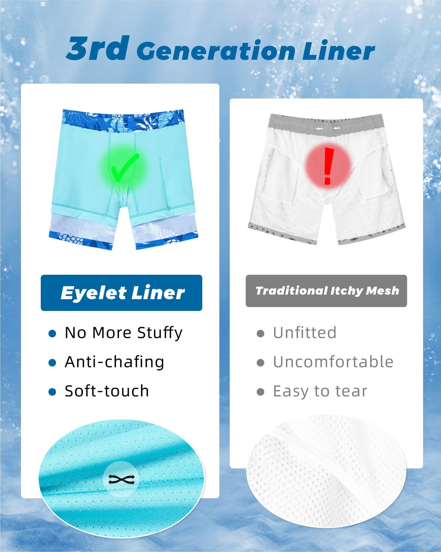 SURF CUZ Mens Swim Trunks with Compression Liner Swim Shorts 7" Swimming Trunks Stretch 7 Inch Swim Suits Quick Dry,Blue Summer,XL