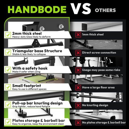 HANDBODE Power Rack with Pull Up Bar, Multi-Functional Power Cage for Home Gym, Heavy Capacity Adjustable Squat Rack Fit 6 FT, 7 FT Barbell, Weightlifting, Strength Training, Bench Press