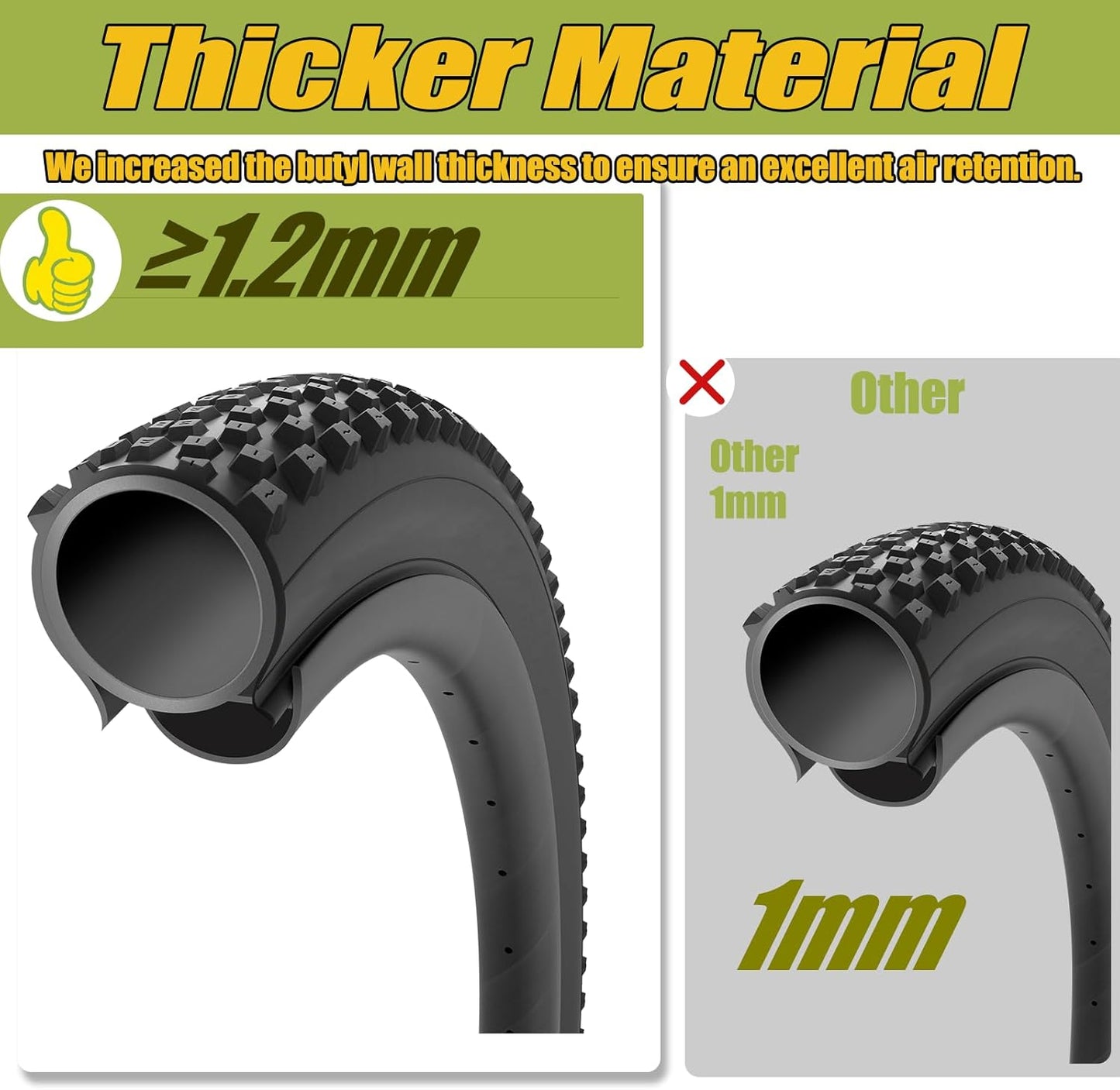 2 Pack 26x4 Fat Tire Bike Tube with 32 mm Schrader Valve, Premium Butyl Rubber 26x4 Tube with 2 Tire Levers Compatible with 26x3.5 26 x 4.0, 26x4 Bike Tube for Mountain/E Bike