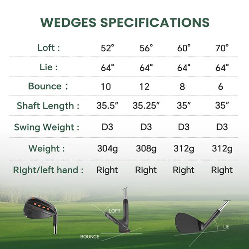 FULL CHOICE Golf Wedge Set, 52/56/60 Degree Golf Sand Wedge, Gap Wedge, Lob Wedge Golf Clubs, Wedges Golf Clubs for Men Women Right Hand, CNC Milled Face for More Spin and Control