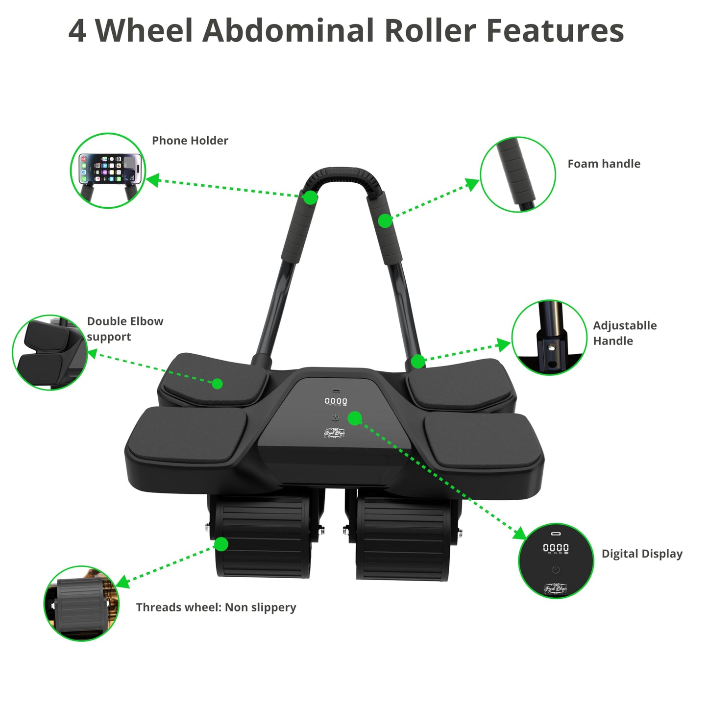 2025 New 4-Wheel Abdominal Roller with Elbow Support : Latest Upgraded High-Performance Exercise Machine With Automatic Rebound, Multi- layered Anti-Slip Design with Calorie Counting LCD Screen (Set of 13)
