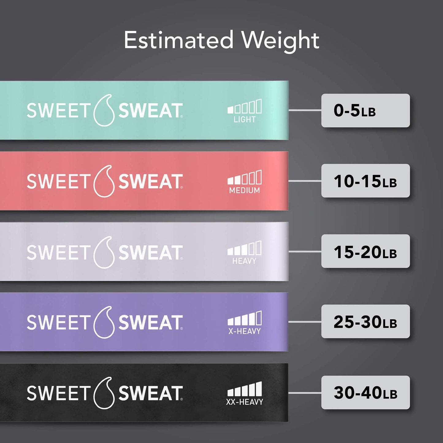 Sweet Sweat® Mini Loop Hip Bands with 5 Levels of Resistance (Multi-Color)