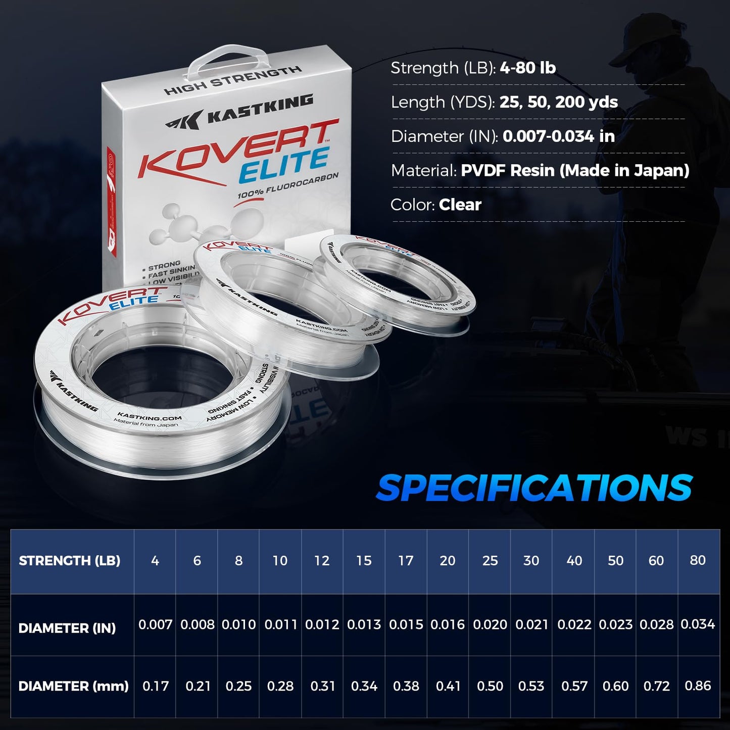 KastKing Kovert Elite 100% Fluorocarbon Fishing Line, Shock Resistant, High Clarity, Low Visibility, Highly Abrasion Resistant, Fast Sinking, Low Stretch, Low Light Refraction, Clear, 30LB, 50Yds