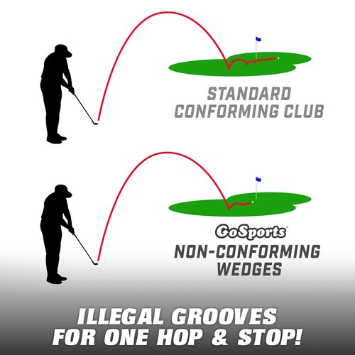 GoSports Illegal Max Spin Golf Wedge Set - Men's Right Handed Sand, Lob, Gap Wedge, Brushed Stainless