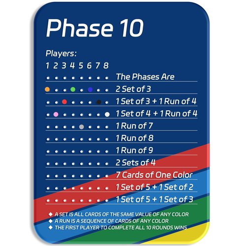 LZC LADYS GIFT 2025 New Upgrade Phase 10 Scoreboard, Acrylic Scoreboard for Phase 10 Card Game with 8 Colored Cribbage Pegs, Fun Board Card Games Accessories for Adults, Families, Parties & Travel