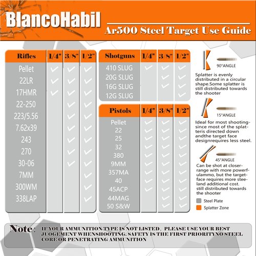 BLANCOHABIL AR500 6" x 3/8" Dueling Tree Targets,Shooting Tree,Dueling Tree AR500,AR500 Steel Targets for Shooting,Steel Target Stand,Texas Star Target