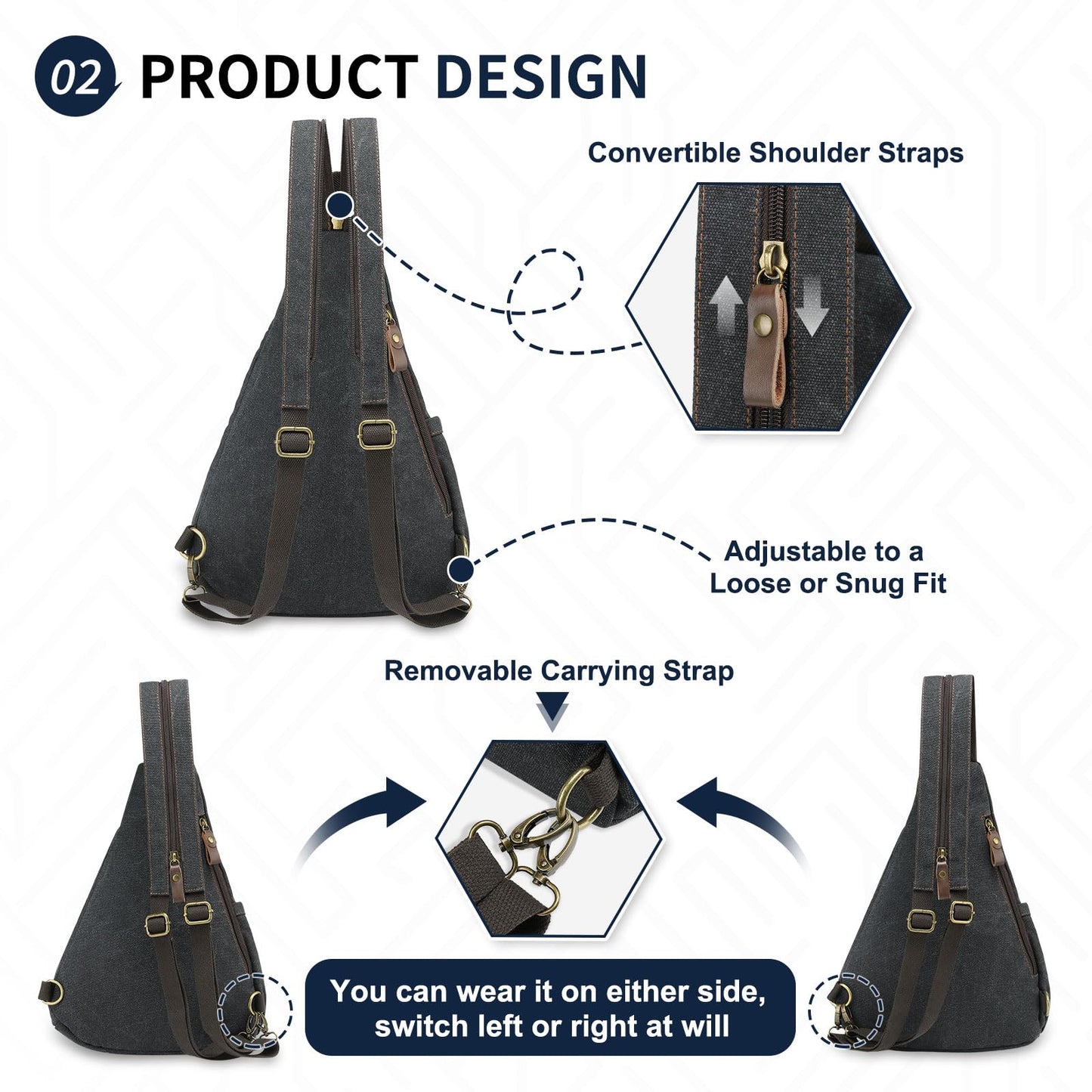 SUIKIHUM Vintage Canvas Sling Bag with Genuine Leather Zipper, 3 in 1 Crossbody, Backpack, and Chest Bag, for Travel, Hiking, 16x10x6 Inches, Black