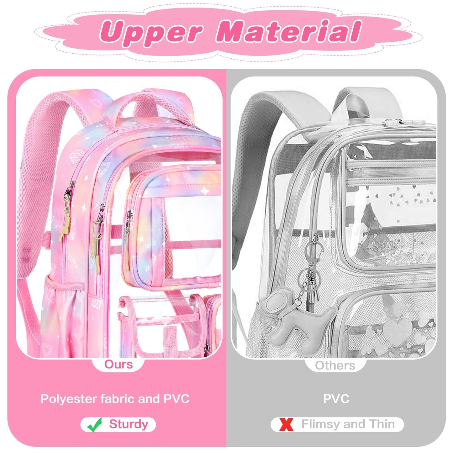 PAMANO Clear Backpack for Girls, Heavy Duty Transparent Bookbag for Kids, See Through Cute Backpacks for Elementary Primary School Work Sport Travel - Pink