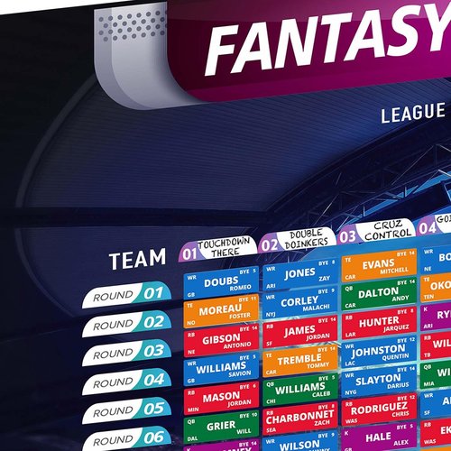 Fantasy Football Draft Board Kit - 2025, XL 6 Feet x 4 Feet, 14 Teams 20 Rounds with 560 Player Labels, Vinyl