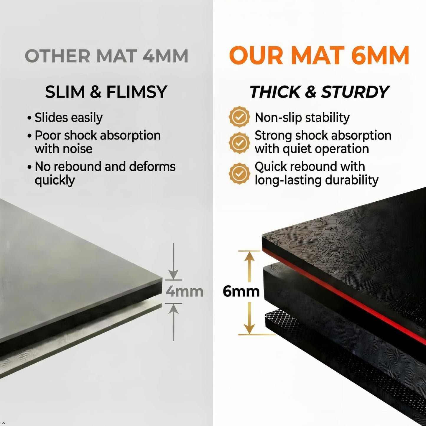 BUCKLOS Treadmill Mat for Walking Pad and Home Gym Equipment