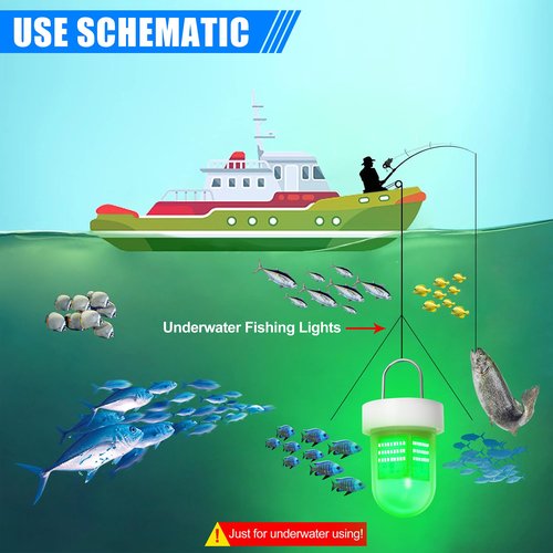 Underwater Fishing Light 80W 12V 40000 Lumens Green Attracting Fish Lights LED Submersible Fish Finder Lamp IP68 Waterproof for Freshwater and Saltwater Short