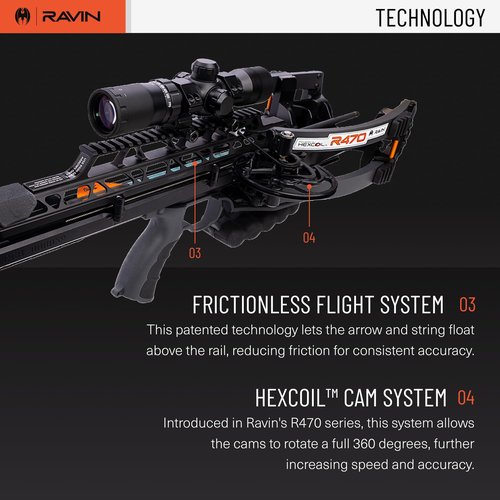 RAVIN R470 Crossbow Package – High-Performance Hunting Bow with Helicoil Technology, Silent Cocking System, and Illuminated Scope – 470 FPS, Lightweight and Pre-Assembled – Ideal for Archery & Hunting