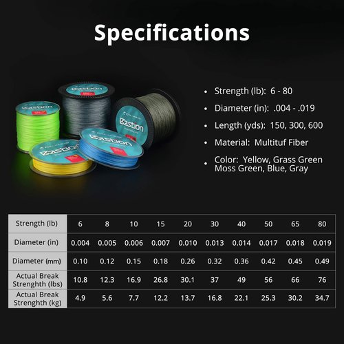 Calamus Bastion Braided Fishing Line, Moss Green, 600 Yds, 20 LB (4 Strands)