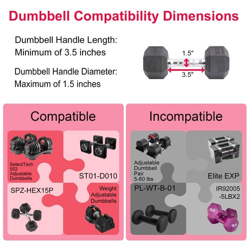 Aspireartisans Dumbbell to Barbell Converter, Barbell Bar, Adjustable Barbell, Transform Dumbbells to a Barbell, Adjustable to 200 lb Capacity