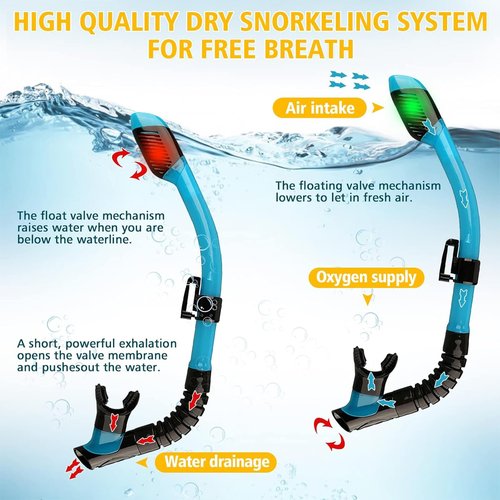 HIKOTEY Snorkeling Set for Kids, Full Dry Snorkeling Mask Set for Adults, Anti-Fog Protection, Unisex,HD Panoramic View, Snorkeling Gear for Kids 4-14 Age (Blue+Black)