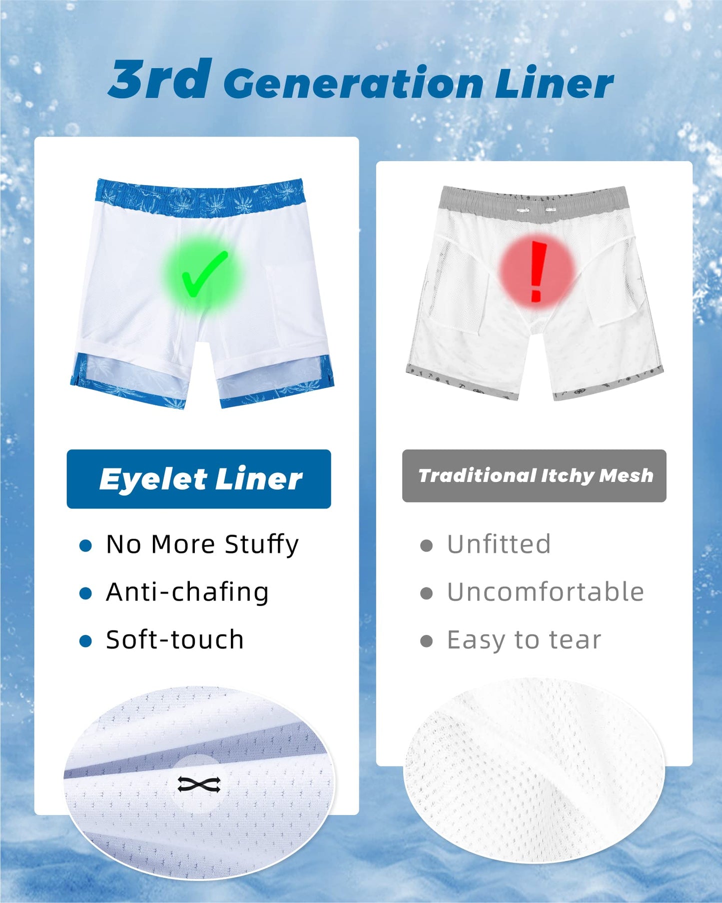 SURF CUZ Mens Swim Trunks with Compression Liner Quick Dry Swim Shorts 7" Swimming Trunks Stretch Zipper Pockets Blue Palm Island Small