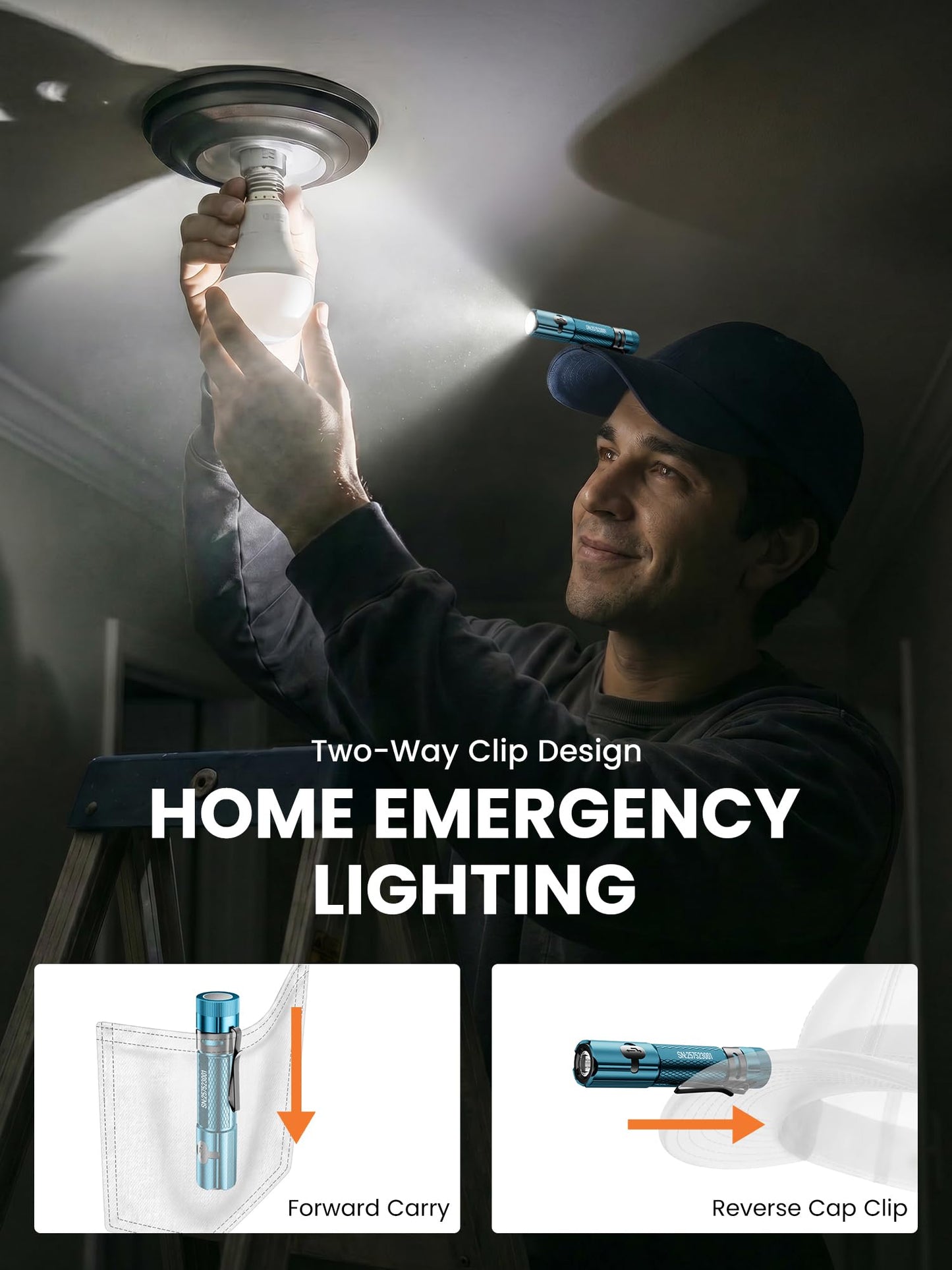 Yemao Rechargeable Flashlights 1500 Lumens EDC Flashlight,Pocket Flashlight High Lumens with Clip,Super Bright Small Flashlights, 6 Modes Flash Light for Camping, Home and Emergencies(Grey)