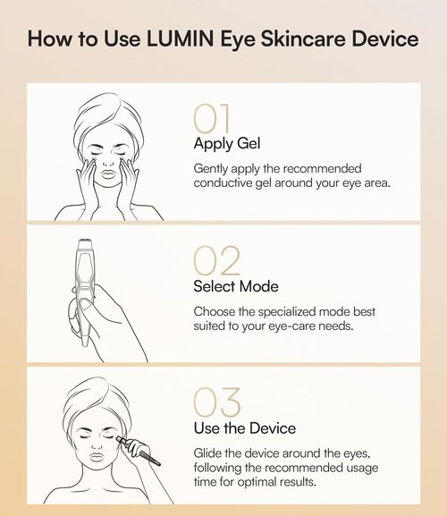 INIA Under-Eye Red Light Therapy for Face, 4-in-1 Beauty Device with Heat, Vibration, Massage & Red Light for Dark Circles, Puffiness & Skin Firming – Enhances Skincare Routine