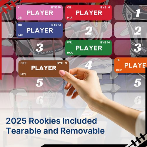 PUNCHMAN 2025-2026 Fantasy Football Draft Board Kit - 5.1x3.5 Ft Waterproof XL Fantasy Football Draft with 570+ Removable Labels (Top Rookie Sticker) & Schedule for Fantasy Football Draft Party