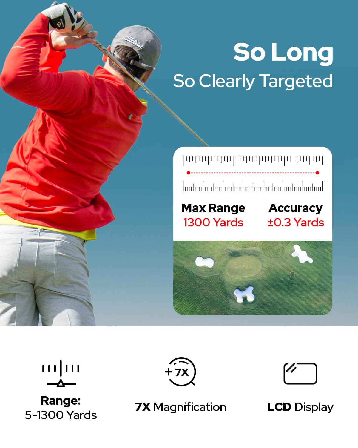 Golf Rangefinder with Slope and Pin Flagpole Lock Vibration, 1300 Yards Range Finder with Magnetic, 7.5X Magnification, External Slope Switch, Magnetic Strip, USB-C Rechargeable Golf Gift for Men