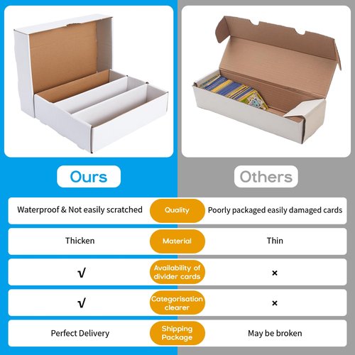 OldPAPA Trading Card Storage Box, Card Storage Box with Dividers, Cardboard Sports Game Card Storage Collector Boxes with 3 Rows, Storage Box for Tcg/Mtg/Ptcg/Baseball (3-Pack-white)