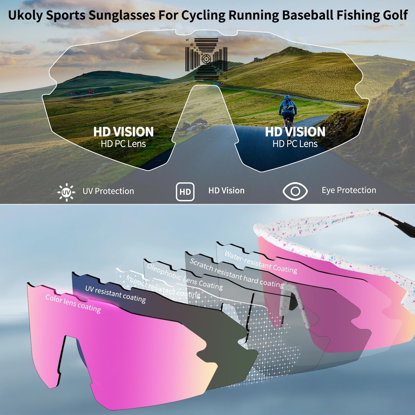 Ukoly Baseball Sunglasses For Men Women,Sports Sunglasses For Baseball Running Cycling UV400 protection TR90 Frame 615 (Pink)