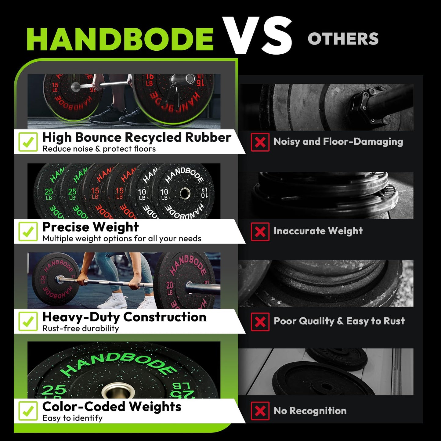 HANDBODE Bumper Plates High-Bounce Olympic Weight Plates, Colored crumb rubber plate for Weight Lifting and Strength Training 160 LB Set A