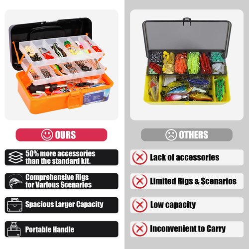 Large 3 Layers Tackle Box with Fishing Tackle Included, 423 Pcs Fishing Lures Kit Crankbaits Fishing Hooks Spoon Worm Tackle Fishing Bait Accessories for Bass Trout Freshwater Saltwater
