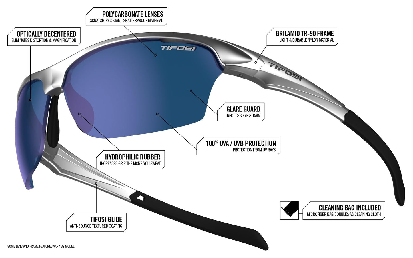 Tifosi Intense Golf Sunglasses Iron/GT lenses