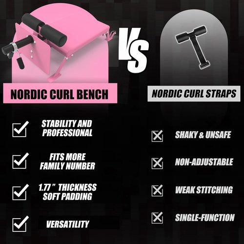 Nordic Curl Bench Machine, Hamstring Curl Bench with Wheels for Home Gym,Pink